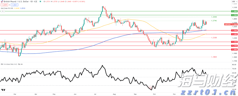 前七个月我国移动互联网流量同比增长16.3%