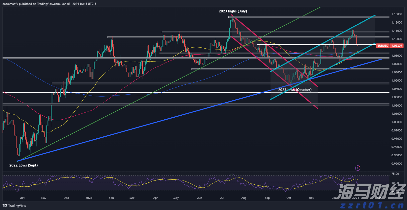 江苏公平竞争政策宣传周活动精彩纷呈