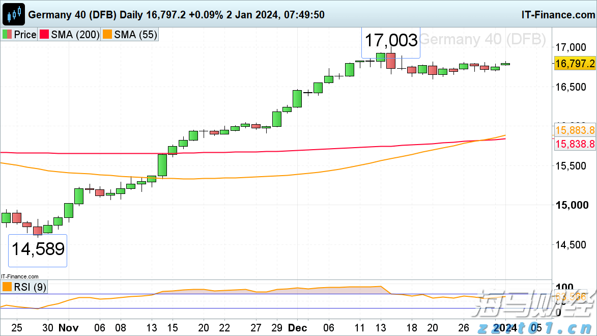粤港澳大湾区首个养老护理员职业技能培训课程标准和考试标准出炉