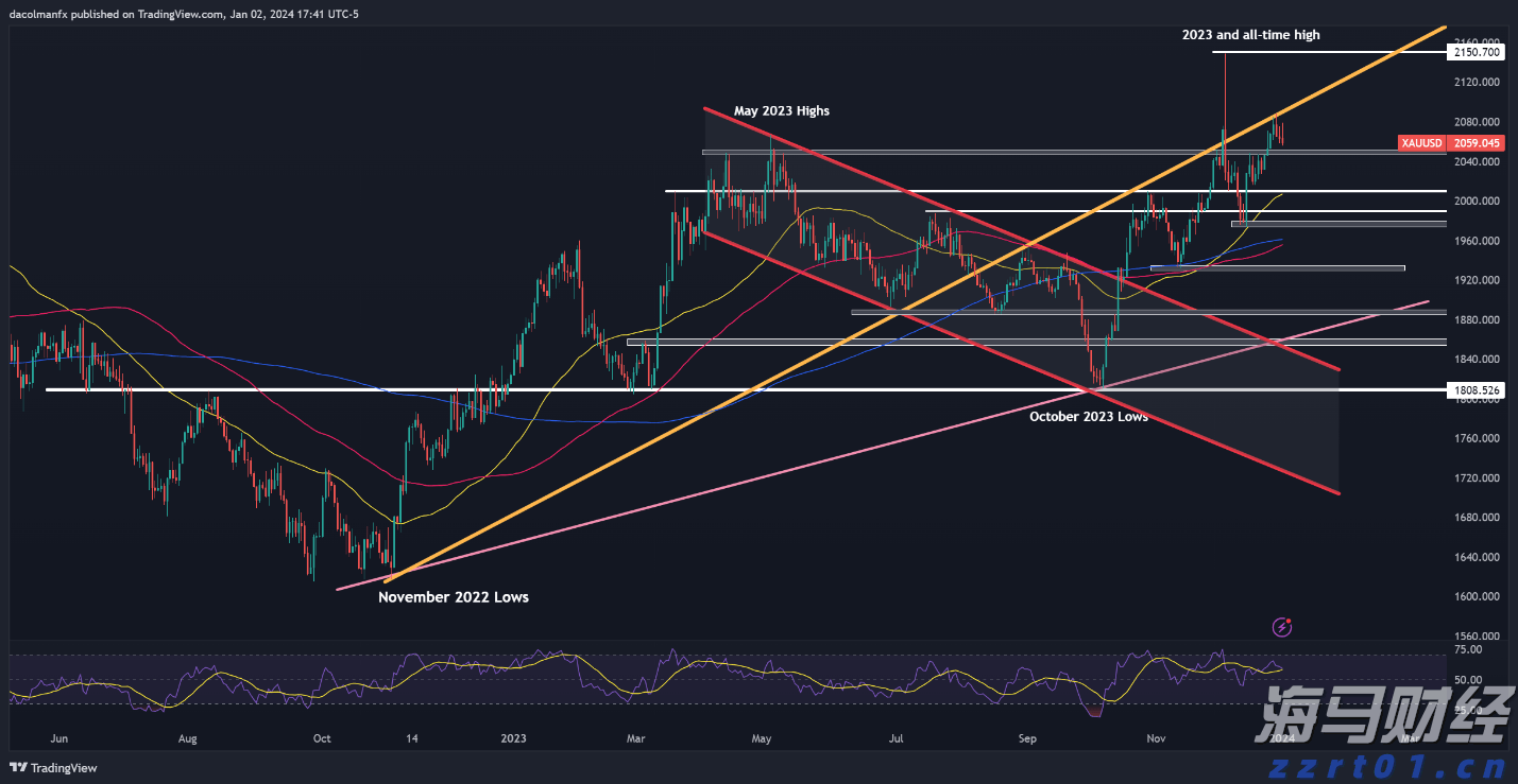 广东启动防风Ⅳ级应急响应