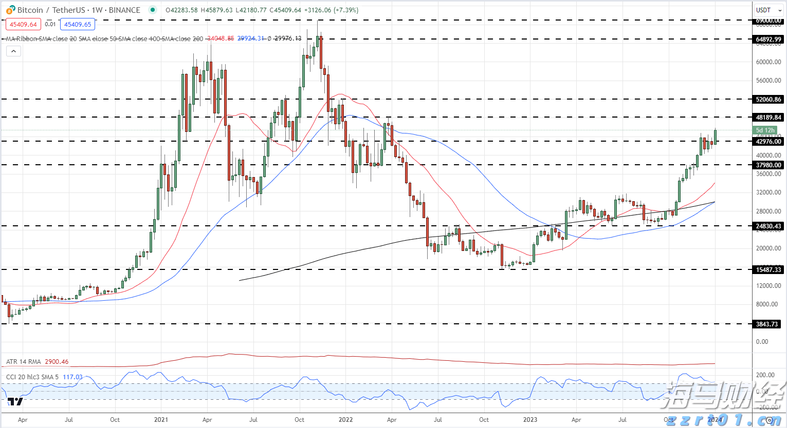 亚洲击剑锦标赛落幕 福建选手贡献1金3银2铜