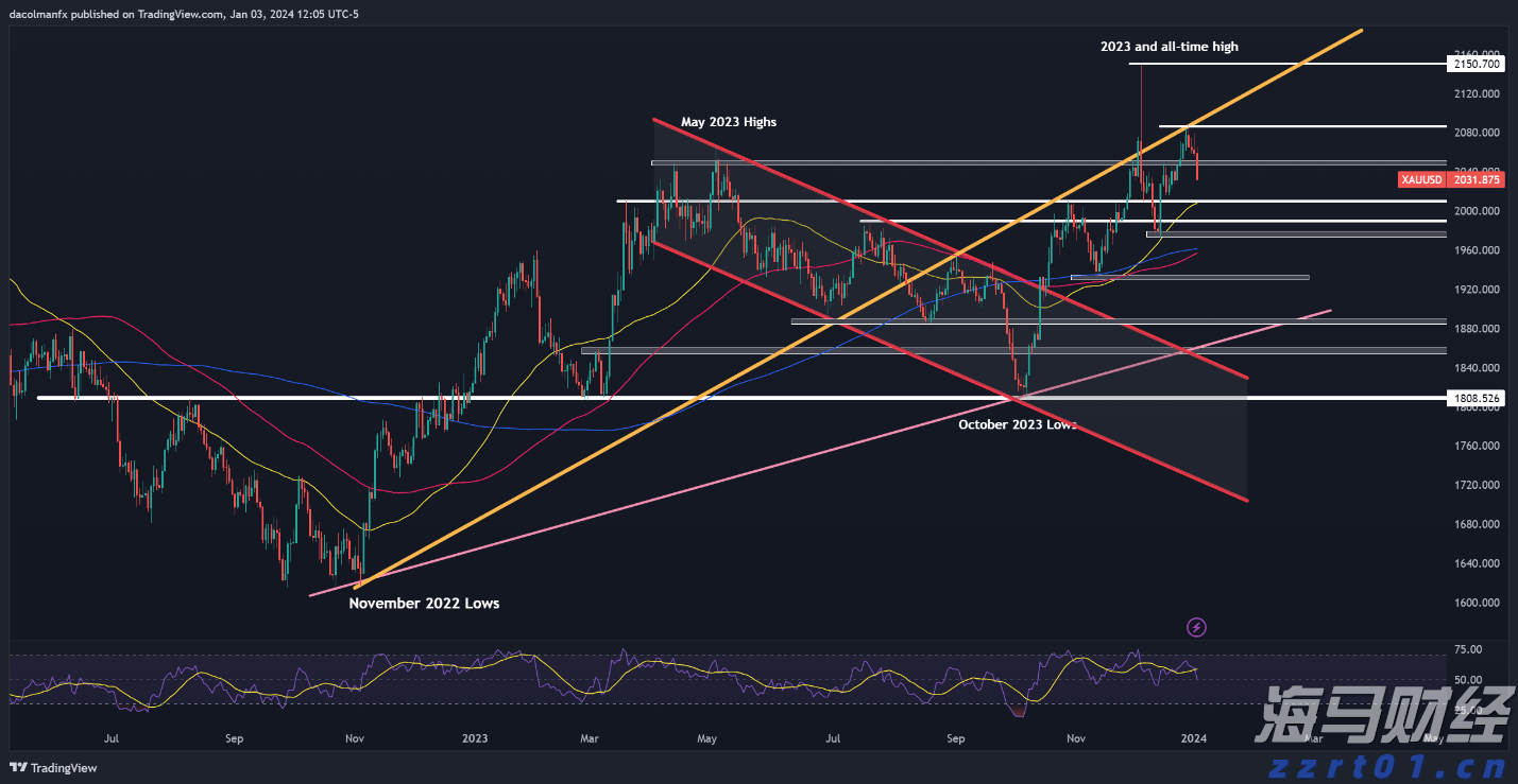 制造焦虑、虚构原价、违规推荐……上海查处违法校外培训广告