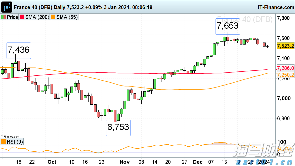 广湛高铁佛山站主站房主体结构完工