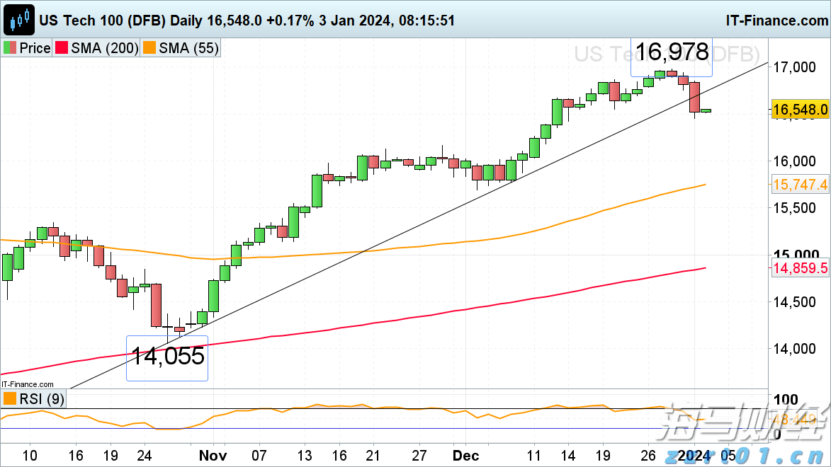 广湛高铁佛山站主站房主体结构完工