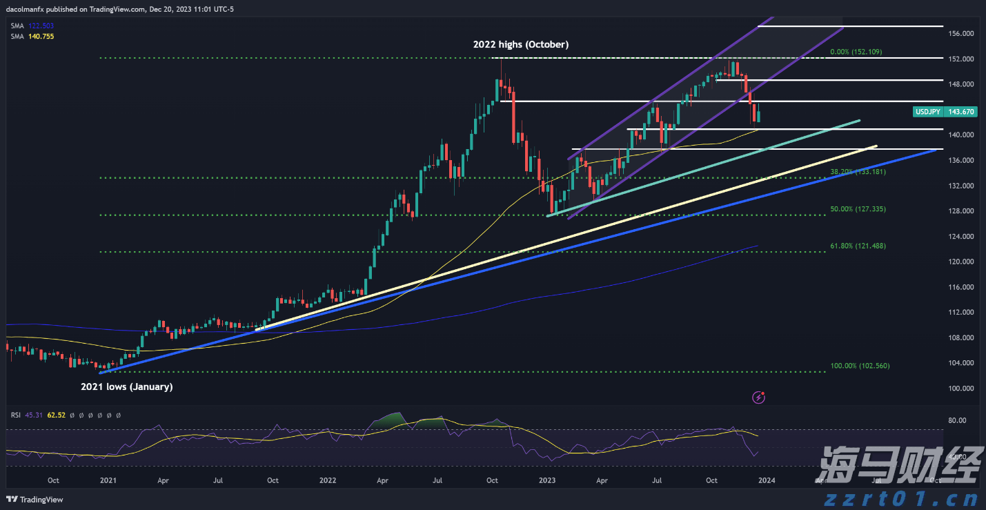 全国首创线缆快筛快检 广东省市场监管局助力电线电缆行业质量提升