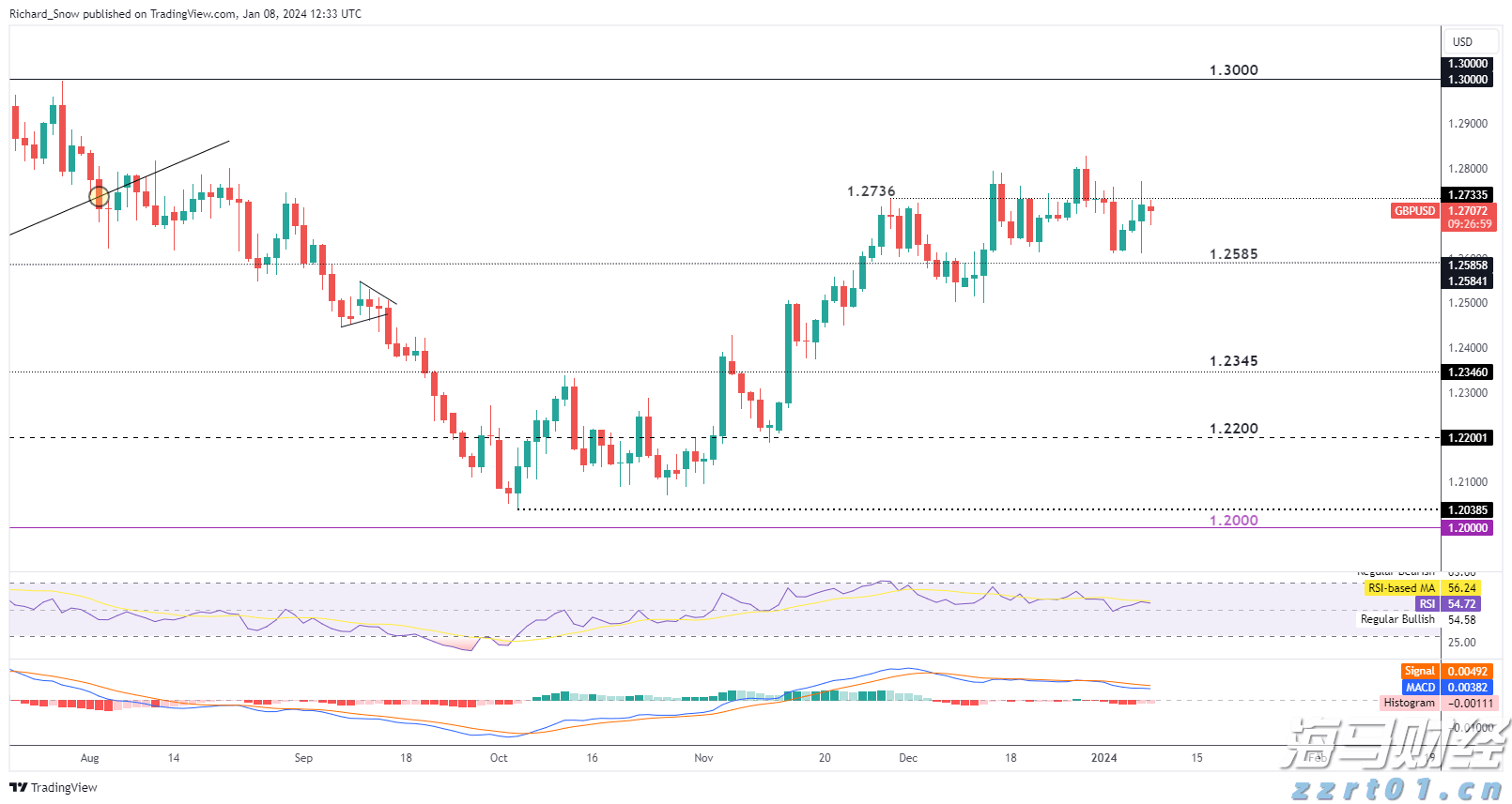 智AI•二十四节气丨处暑至，秋意悄临