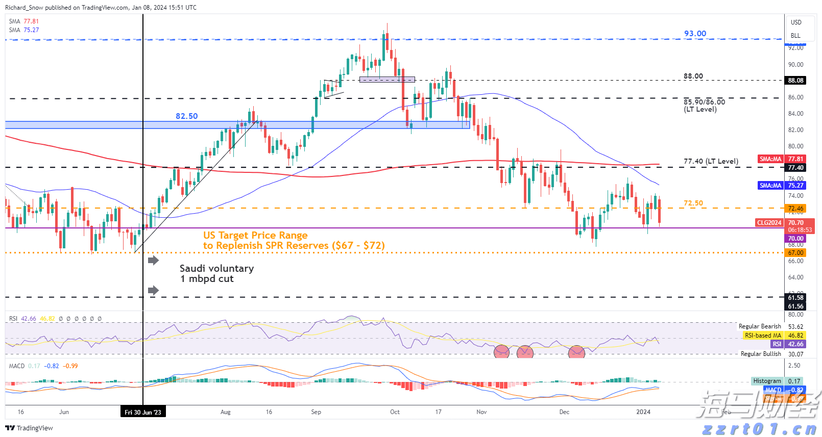 四川推进食品安全“监检联动”常态化