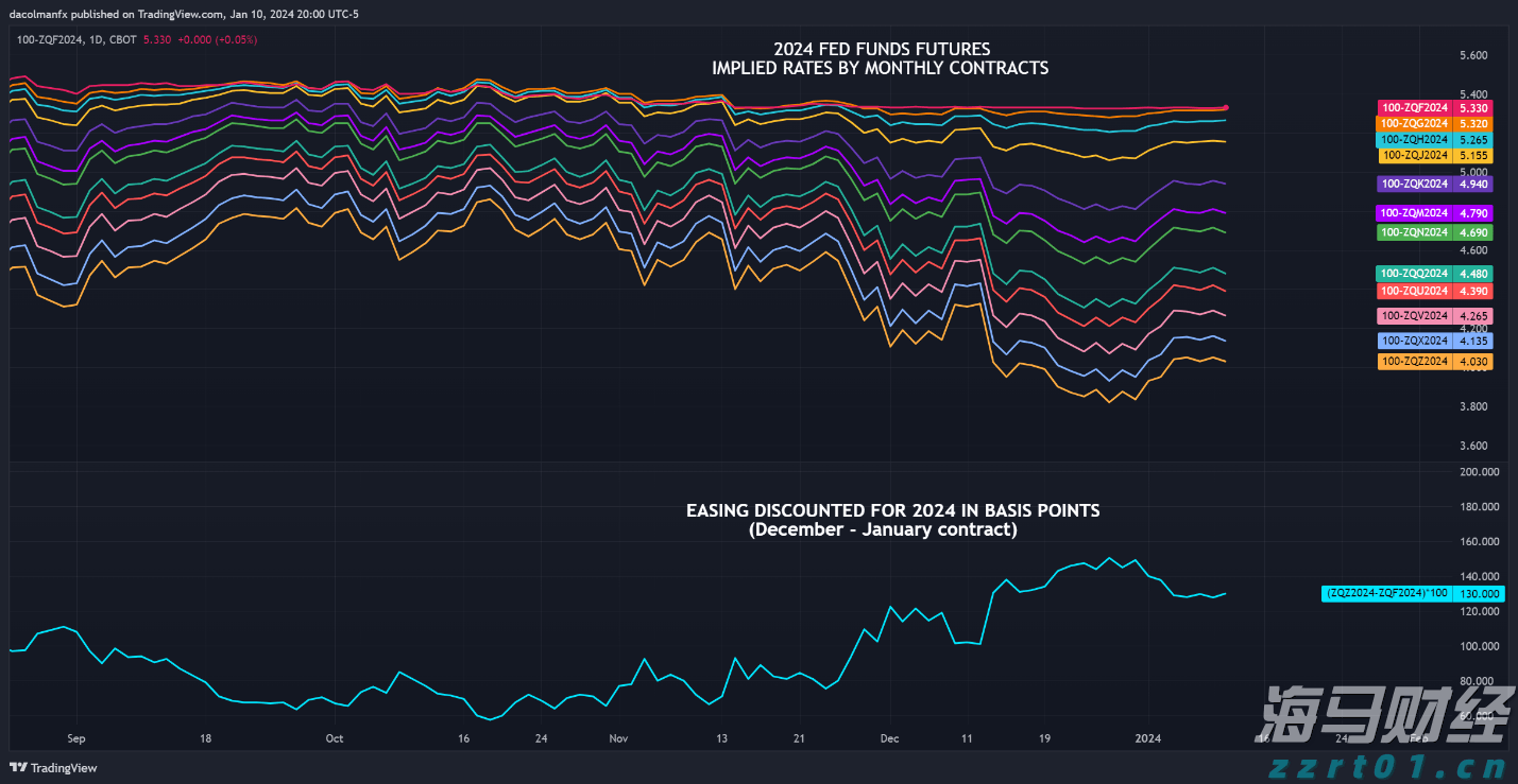 广东省市场监管局受委托开展粤桂琼三地经营者集中简易案件反垄断审查