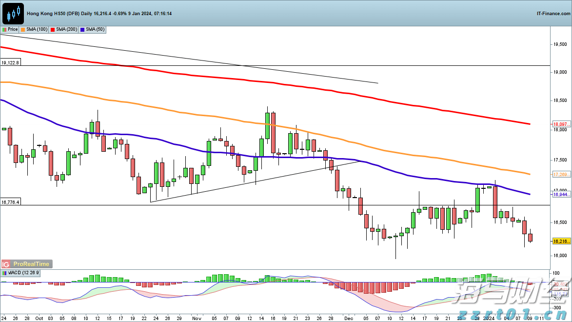 5岁孩子调座椅压到弟弟头致其死亡，家长索赔车企！法院判了