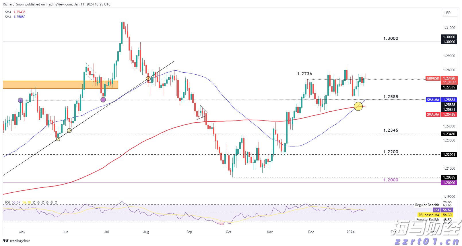 今日，梅州将开展全民国防教育宣传活动