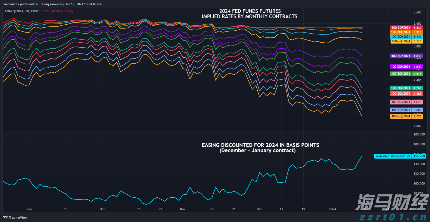 苹果(AAPL.US)推迟Siri关键升级背后：AI语音控制系统战略浮出水面