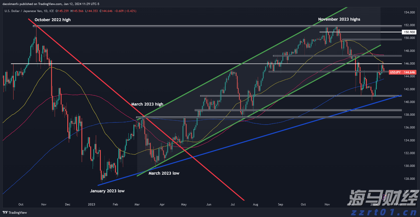 多举措赋能!梅州首单数据知识产权质押融资落地