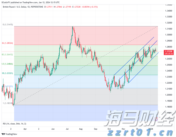 “湛江：中国海鲜美食之都解码之旅”榜上有名