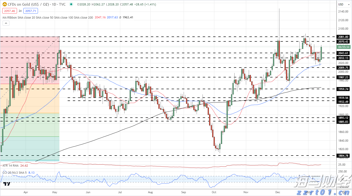 黔西南公安交警持续开展“拒绝酒驾”行动