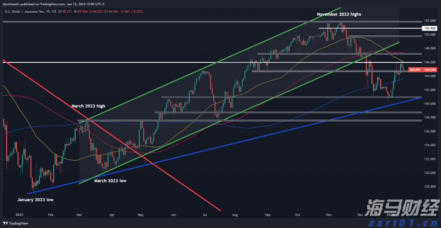 或影响华南华东！9月底前还有三四个台风或热带低压生成