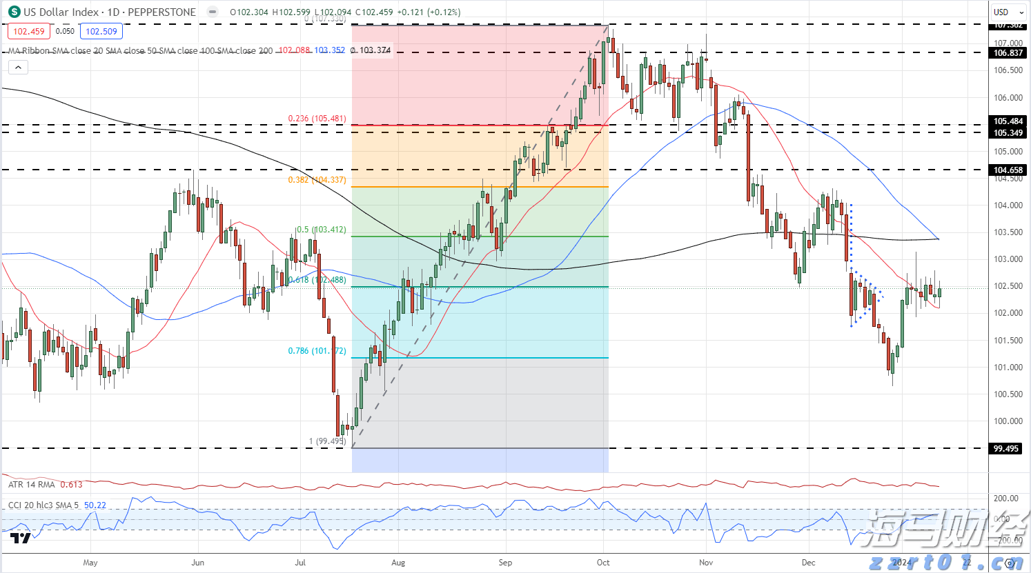 或影响华南华东！9月底前还有三四个台风或热带低压生成