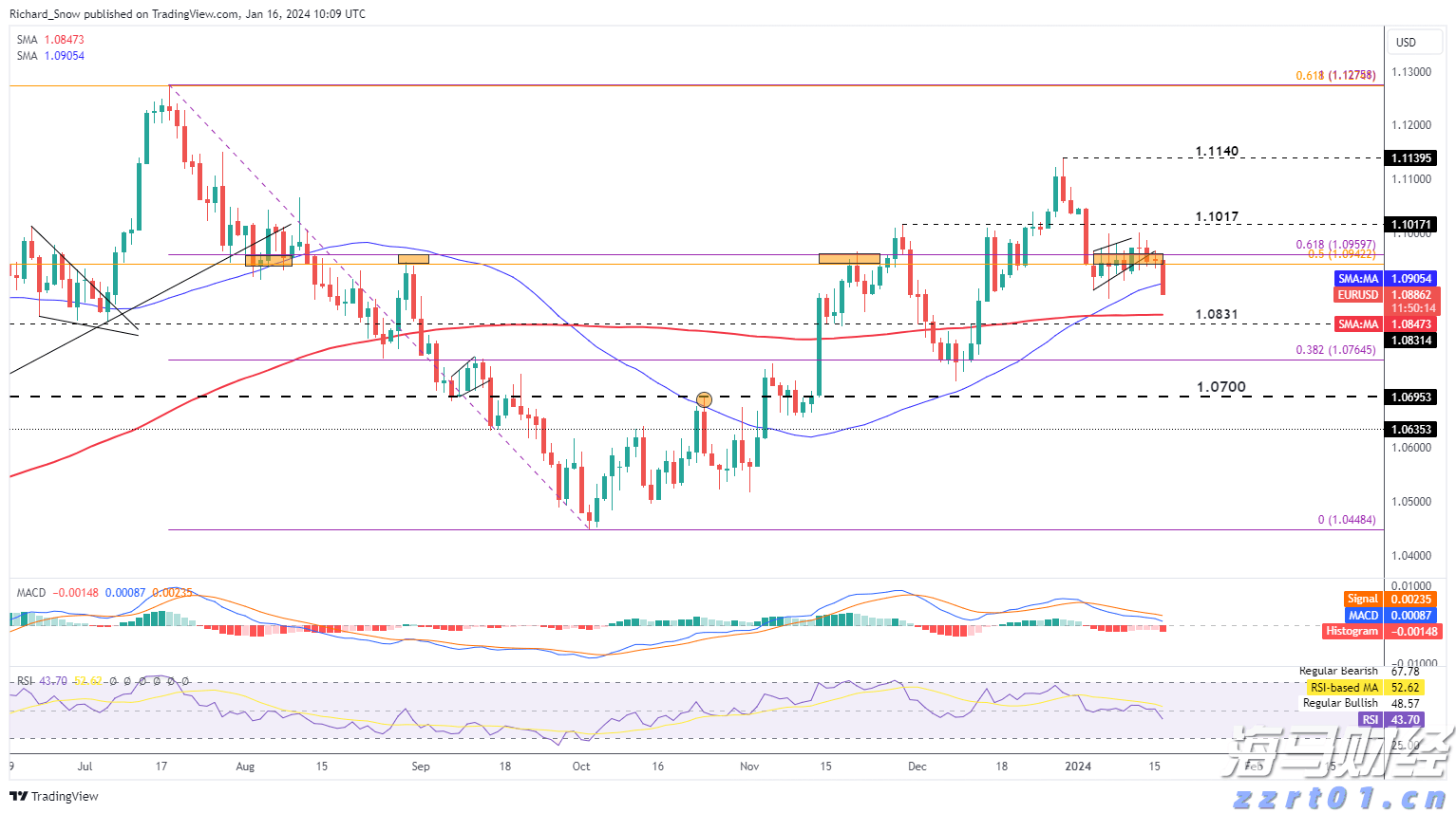 陕西：加强食品安全风险防控 确保“防得准、控得住、治得实”