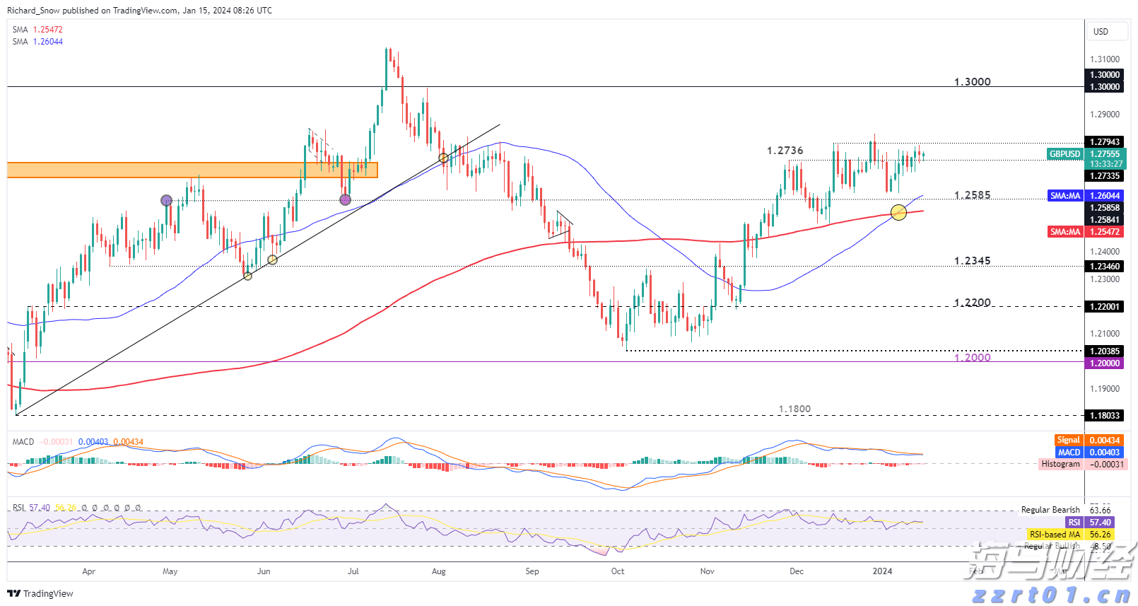 沙特主权财富基金PIF Q2持仓:增持医药股看涨期权,清仓Meta(META.US)