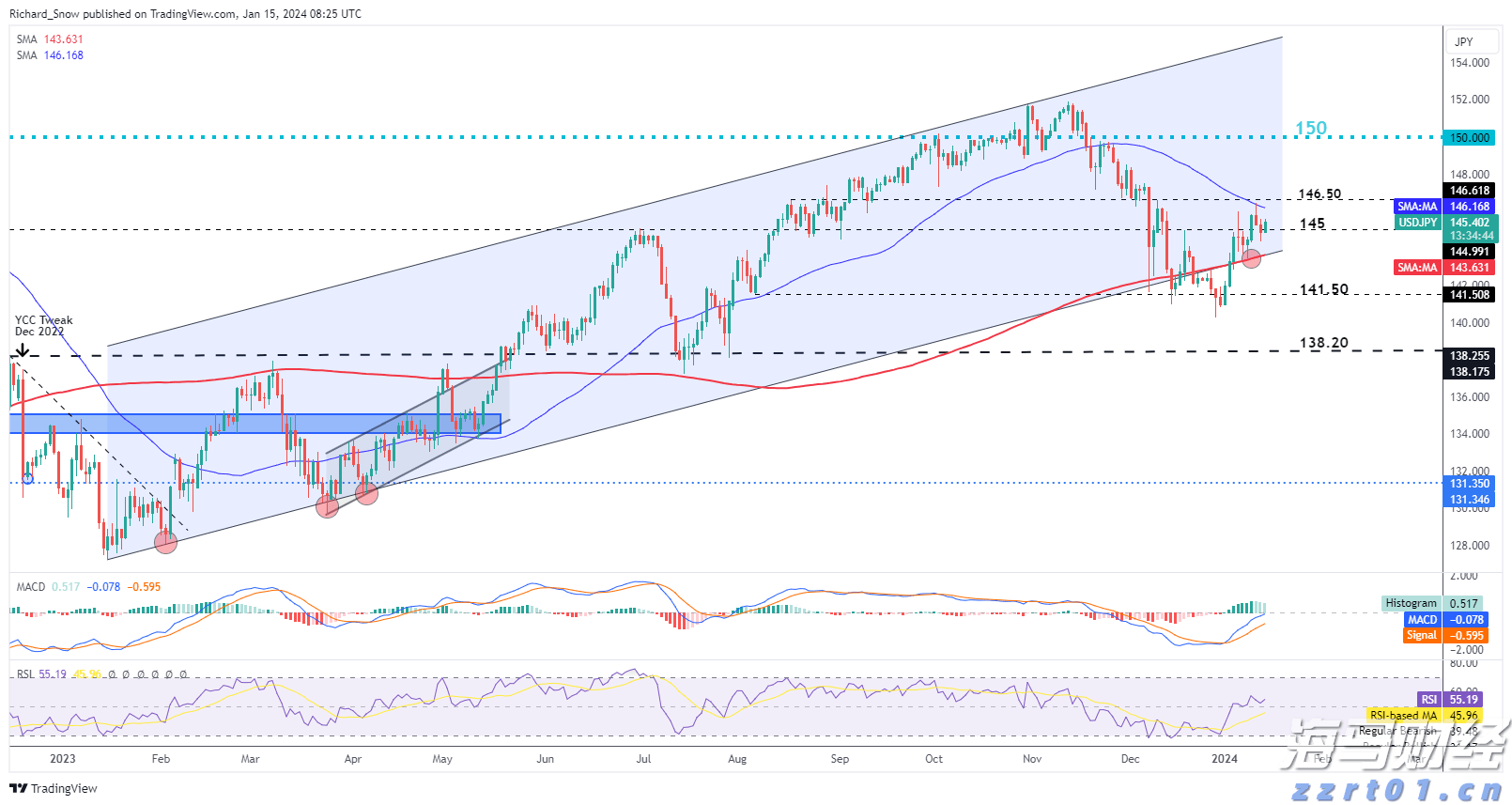 福建省特检院多举措推进特种设备安全“主体责任”落实工作