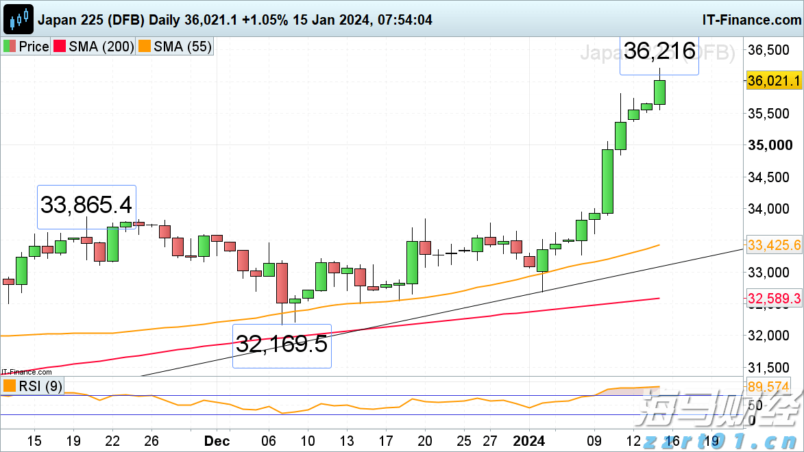 软银首次承认“星际之门”进展缓慢 并即将商讨首个数据中心位置