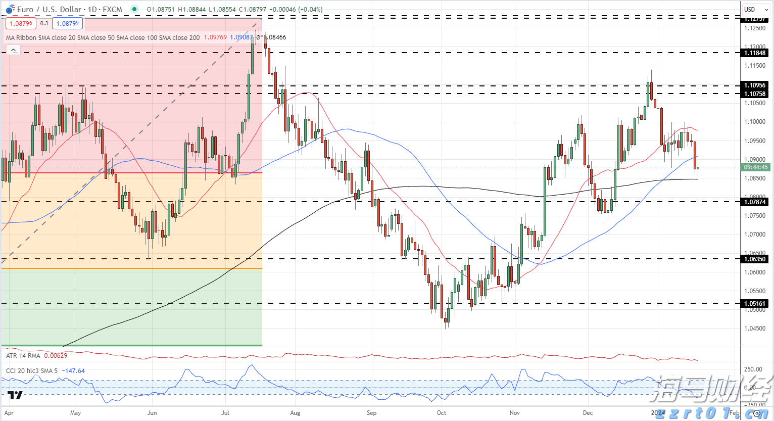 山东深入开展放心消费全域创建全力打造全国放心消费环境高地