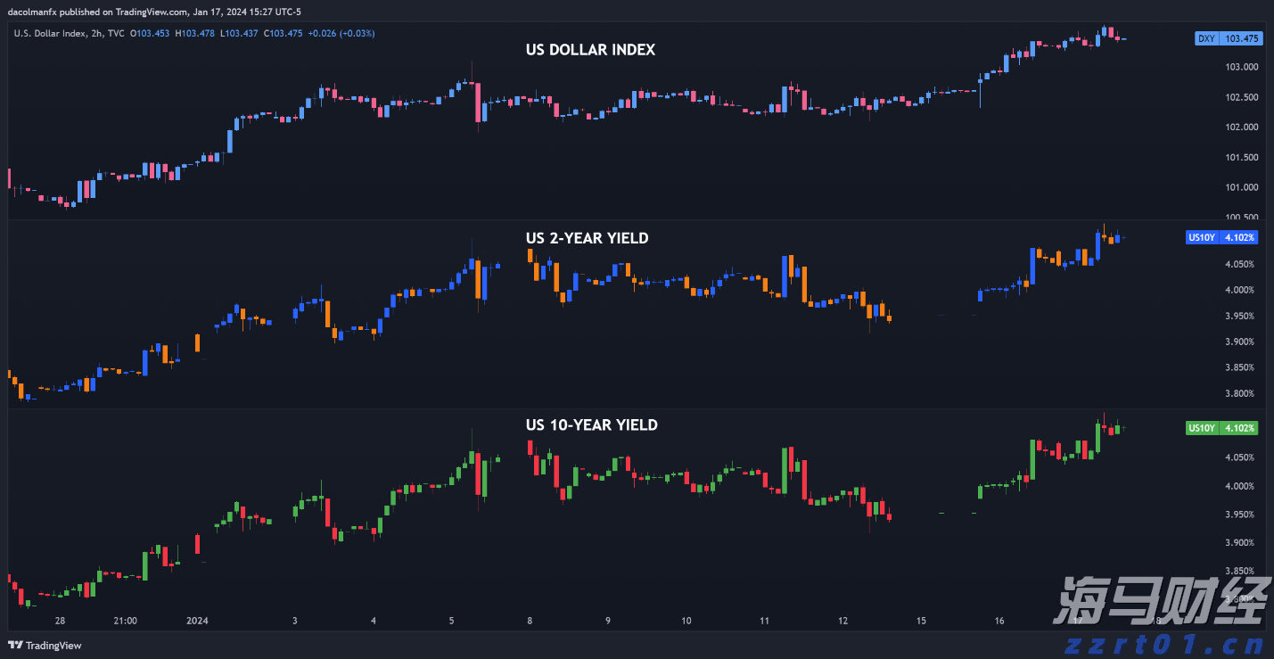A股开盘速递 | A股走势分化 AI硬件股集体上涨 液冷服务器板块活跃