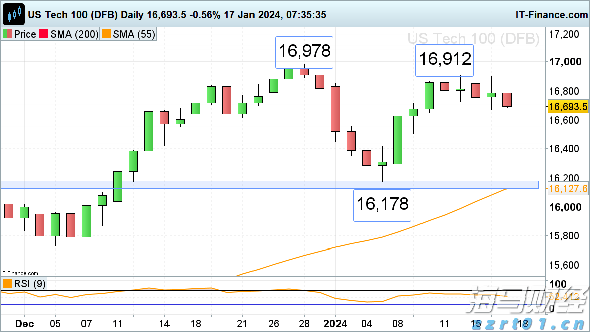 北京：《条例》实施首日办理首例歇业登记