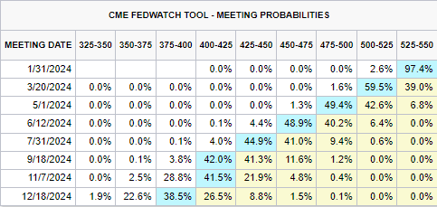 财政部、教育部修订《支持学前教育发展资金管理办法》