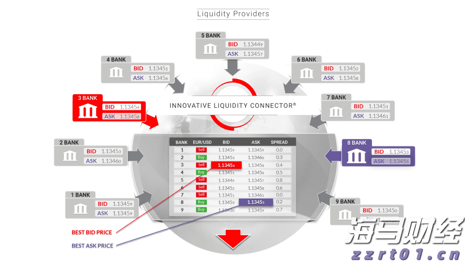 全国夏粮小麦收获进度过半