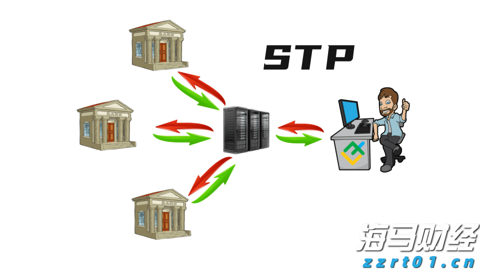全国夏粮小麦收获进度过半