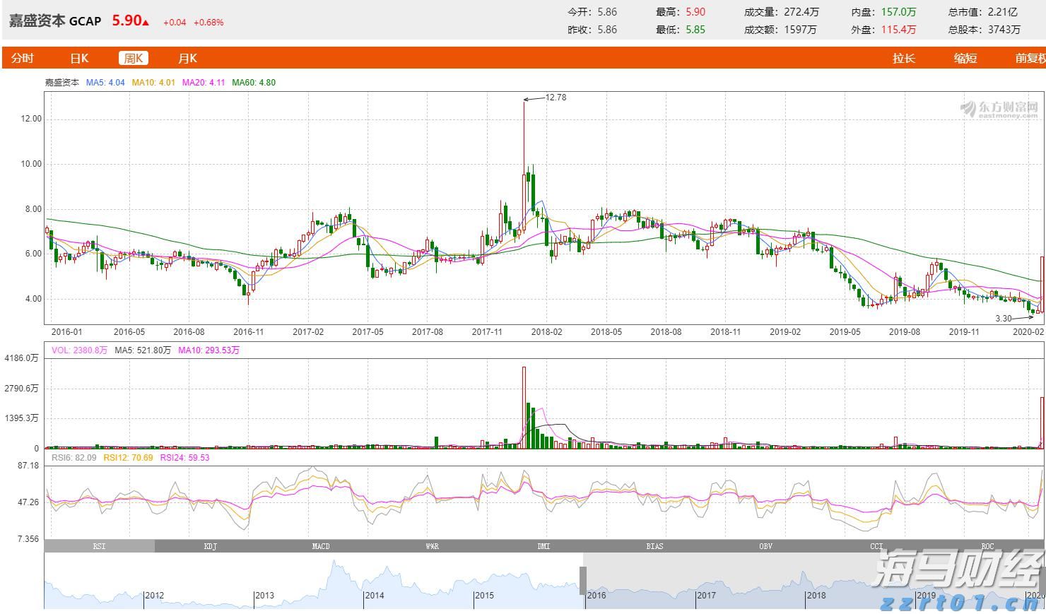 视频｜一颗水晶梨，三年幸福味