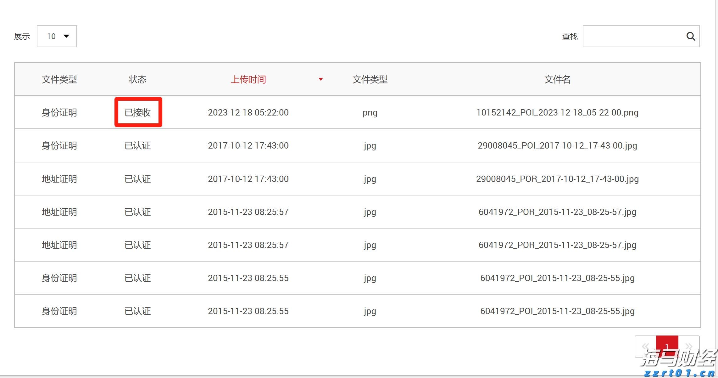 “工会帮就业”张家口首场活动圆满结束