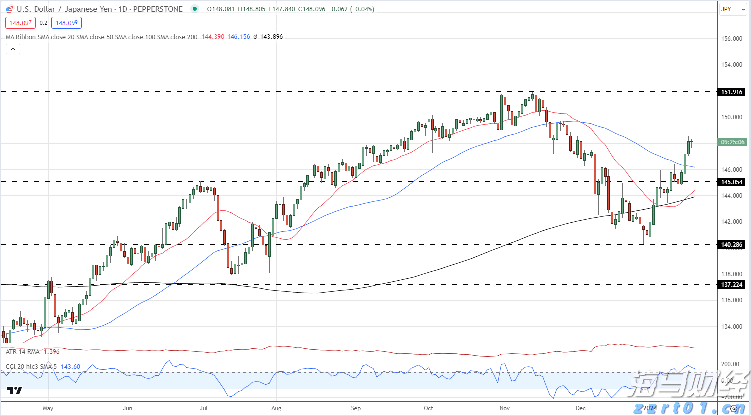 上好“垃圾分类主题开学第一课”！合作区开启新学期环保教育之旅