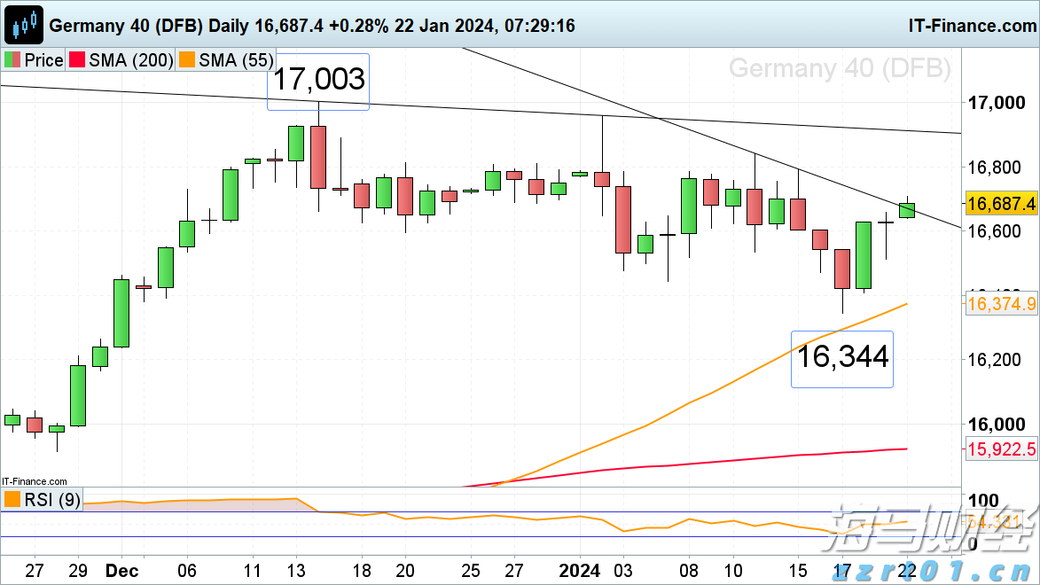 星巴克(SBUX.US)在华“卖身”背后的盈利困局:降本降价攻下沉还是坚守高端?