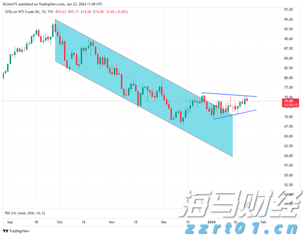 安徽桐城试点“证照联办”模式