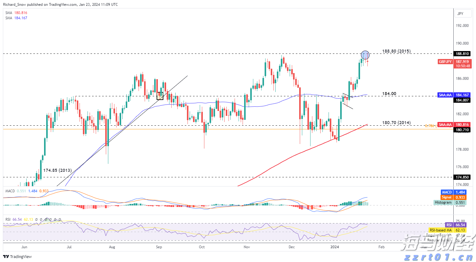 山东省开展涉疫药品和医疗用品稳价保质专项行动