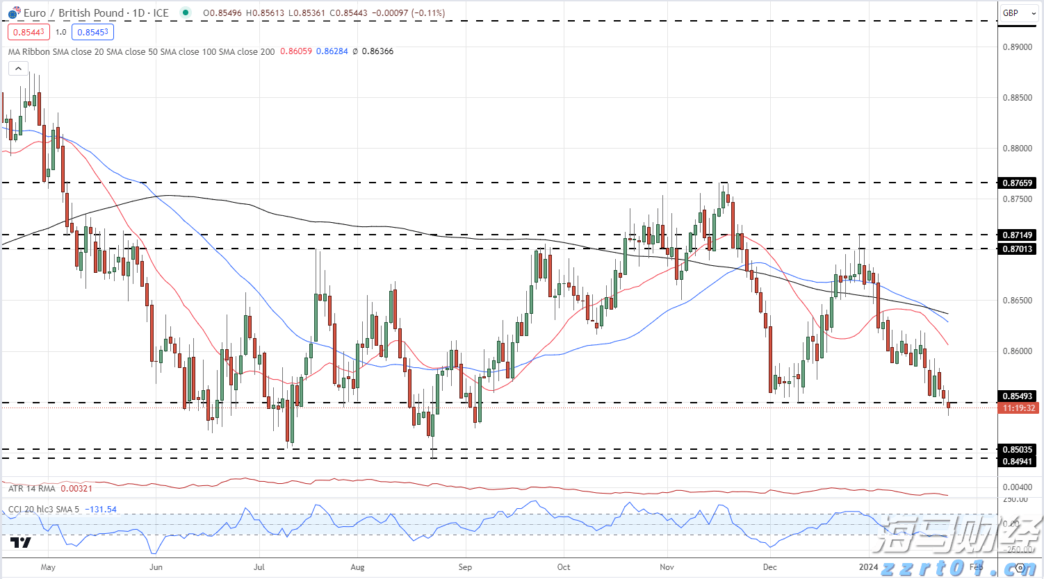 “顶天立地”做强做优制造业