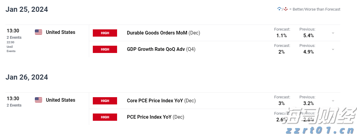 中指研究院商业地产月报：7月监测到1亿元以上大宗交易12宗，二季度消费REITs底层资产运营稳健