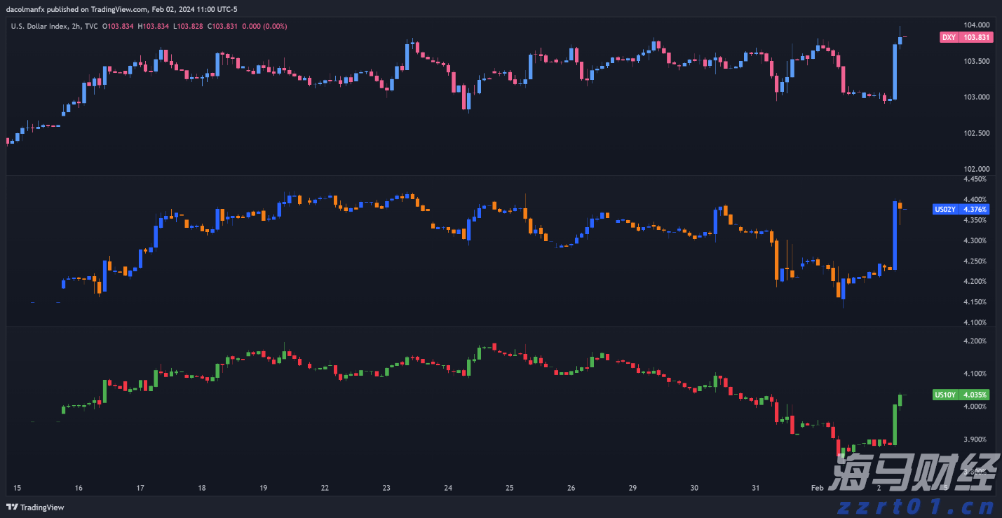 谷歌，被判赔超3亿美元！