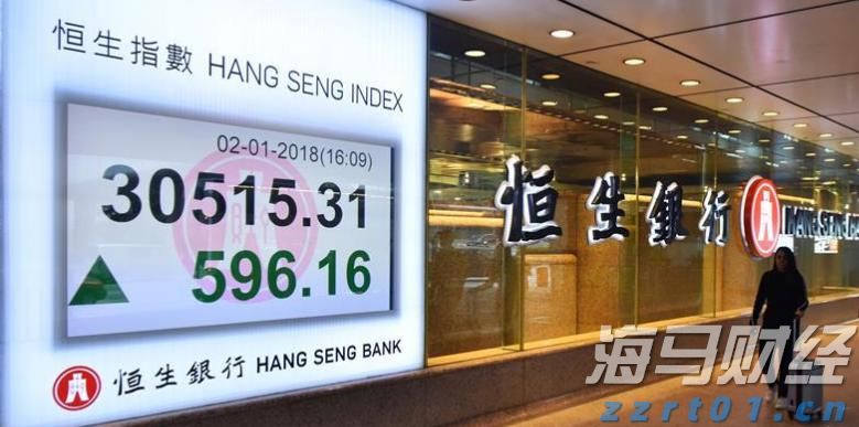 中信建投：美联储降息推动有色金属牛市发展