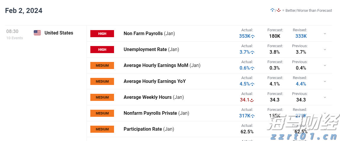 桂林一公司车间突发设备爆炸，致1死7伤