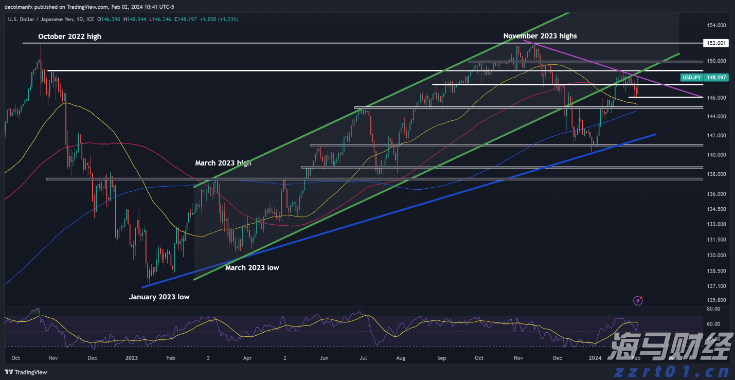 兴业银行合肥分行:绿色金融润江淮 共绘生态新画卷