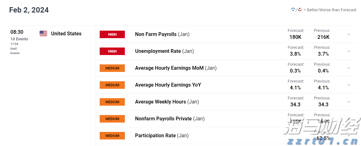 全国夏粮小麦收获进度过半
