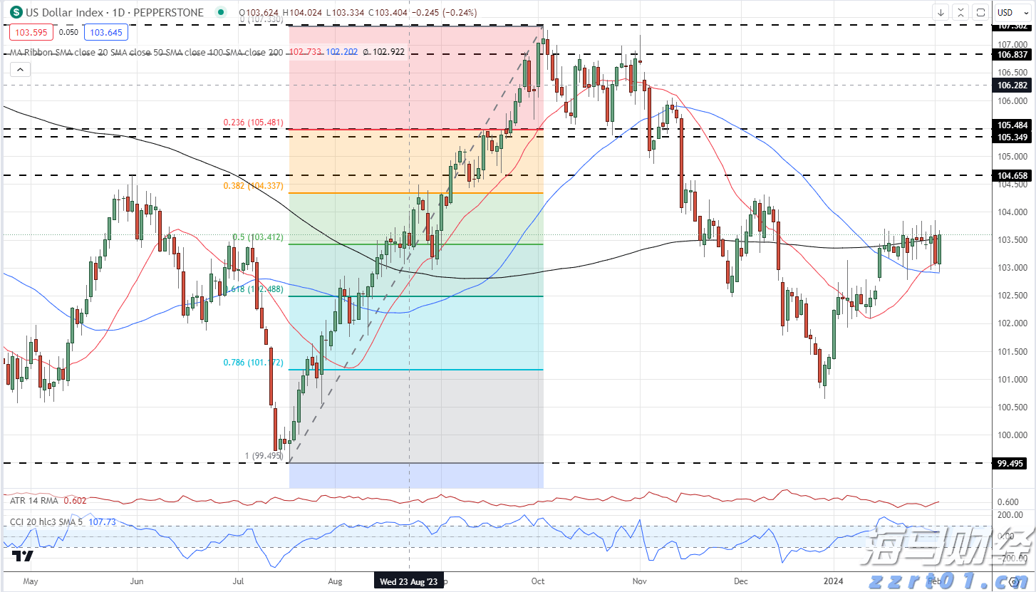 崔东树：2025年降价促销力度显著降低，4-7月降价车型大幅减少