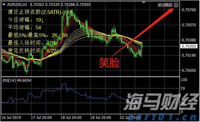 贝莱德：稳定币有望长期存在