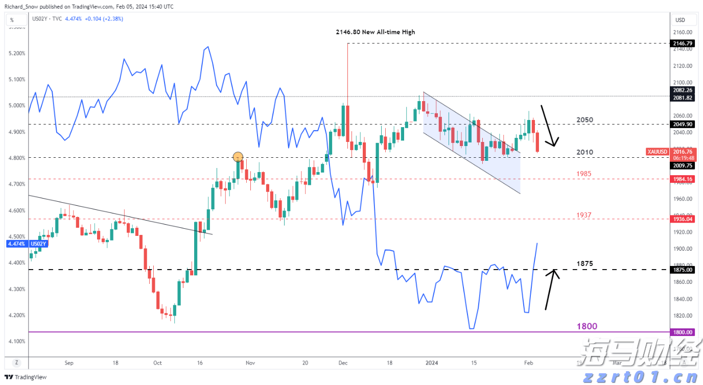 券商晨会精华 | 光伏产业链有望迎来价格合理回升和盈利修复