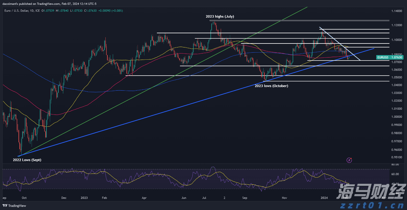 理文化工(00746)发布中期业绩 盈利上升36.0%至3.27亿港元 中期息每股19.5港仙