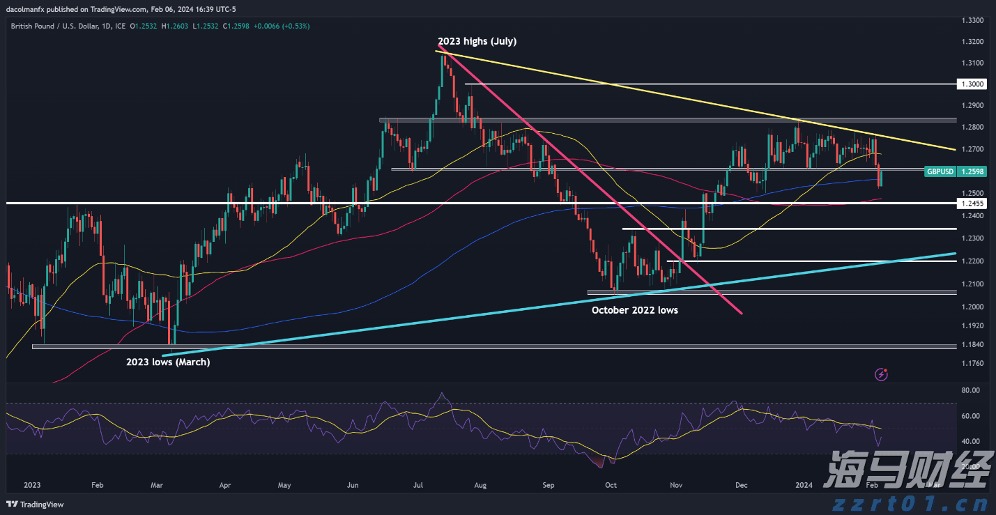 泽连斯基：俄美元首会谈是普京个人的胜利