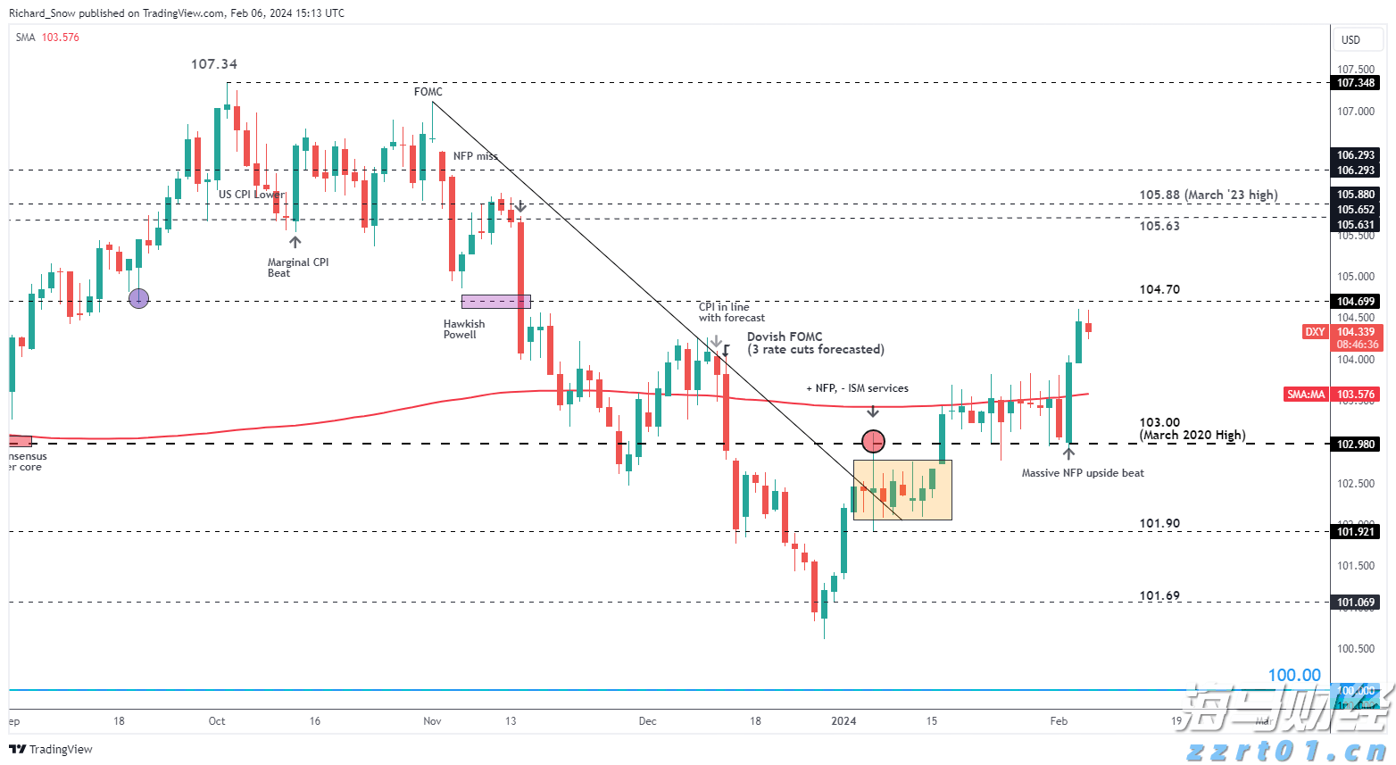 智AI•二十四节气丨白露