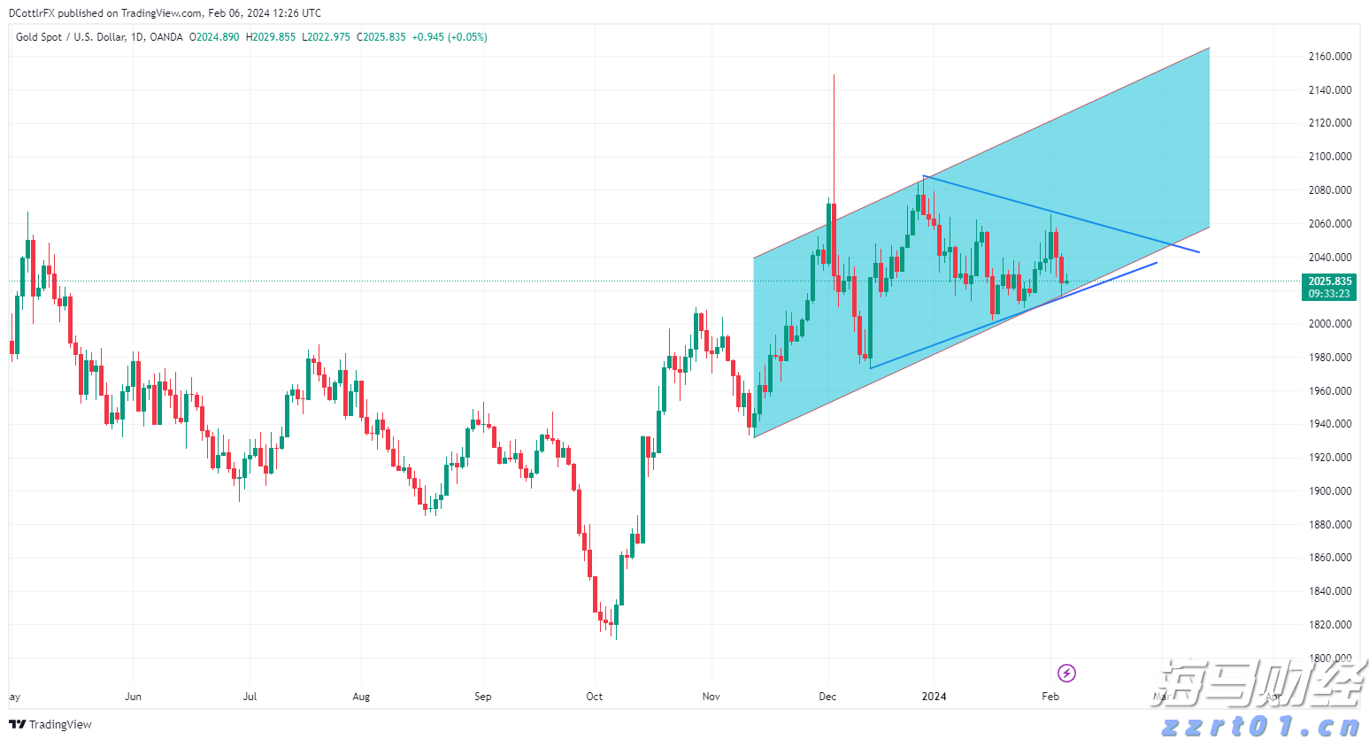 浙江启动内外贸产品“同线同标同质百县千品万亿”行动